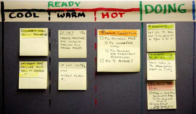 Prioritizing Prioritizing