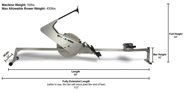 Rowing Machine Length