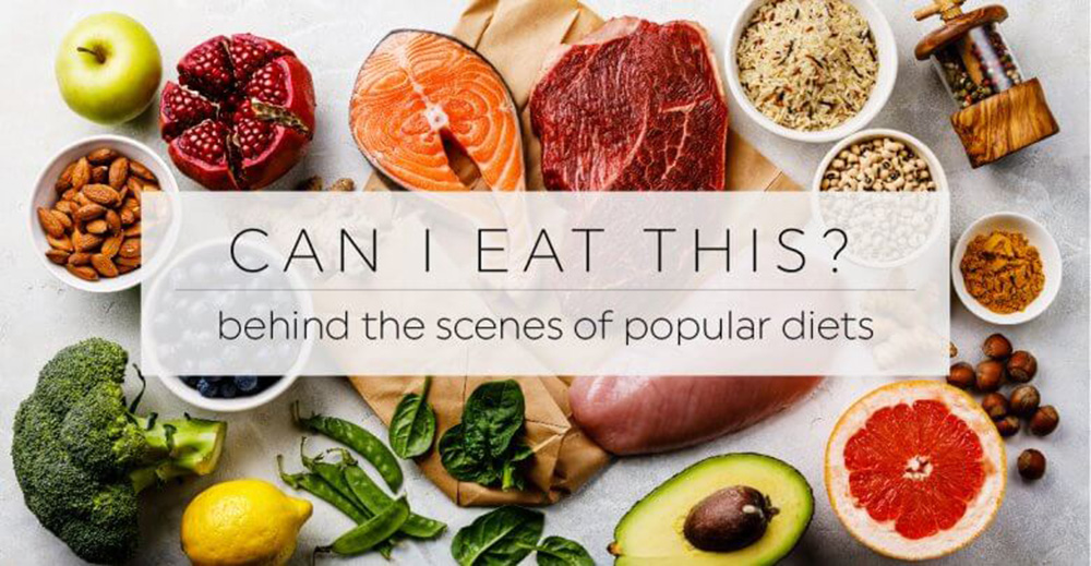 Popular Diets