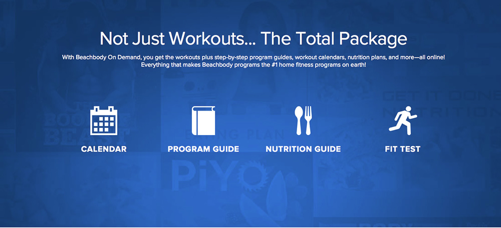 Beachbody On Demand Review Total Package